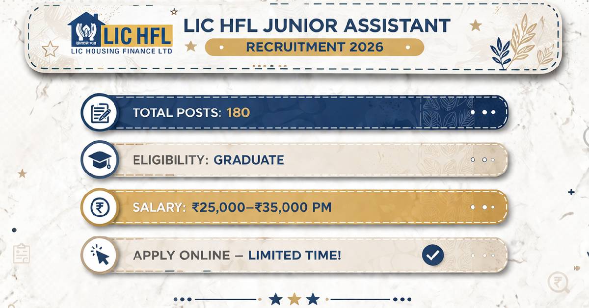 LIC HFL Junior Assistant Recruitment 2026